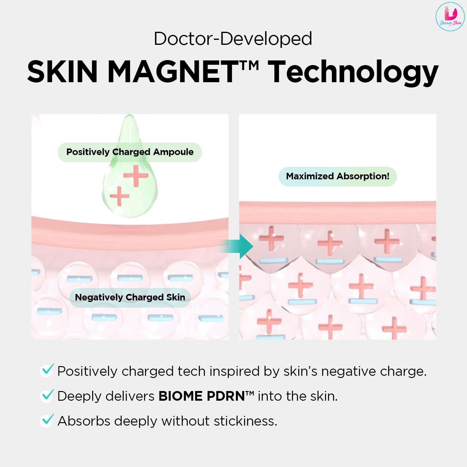 Dr nineteen porexsome redrn exosome ampoule 15ml x 2 pcs